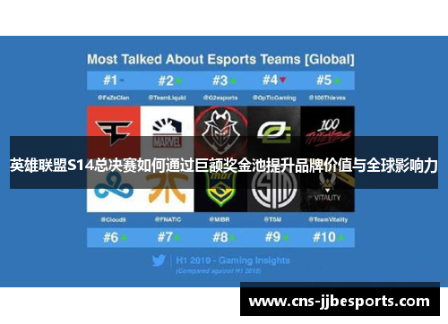 英雄联盟S14总决赛如何通过巨额奖金池提升品牌价值与全球影响力