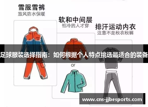 足球服装选择指南：如何根据个人特点挑选最适合的装备