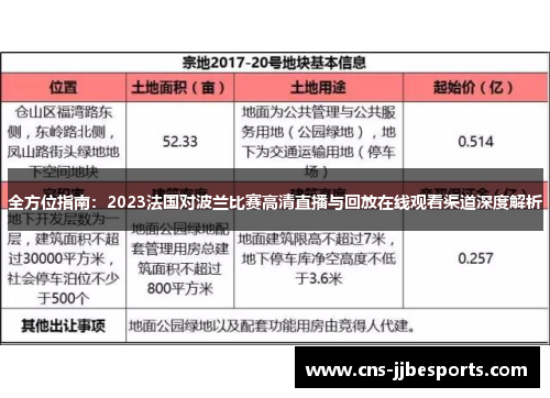 全方位指南：2023法国对波兰比赛高清直播与回放在线观看渠道深度解析