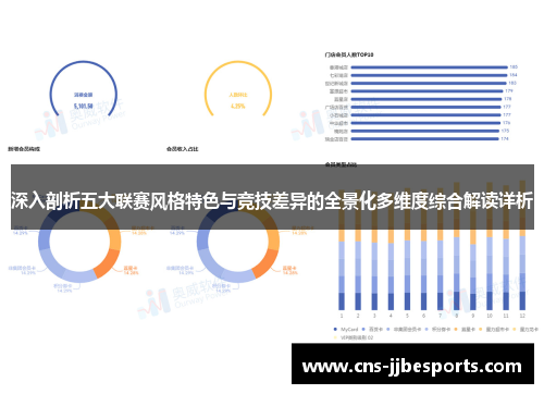 深入剖析五大联赛风格特色与竞技差异的全景化多维度综合解读详析