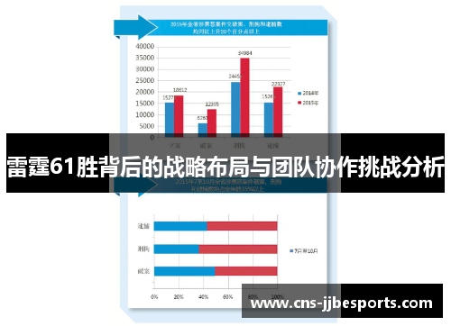 雷霆61胜背后的战略布局与团队协作挑战分析