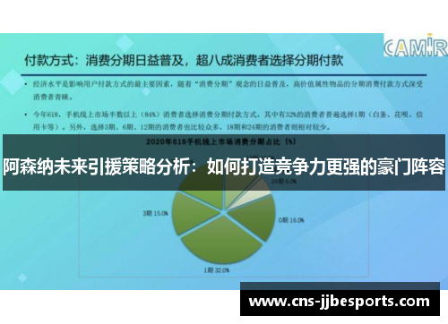 阿森纳未来引援策略分析：如何打造竞争力更强的豪门阵容