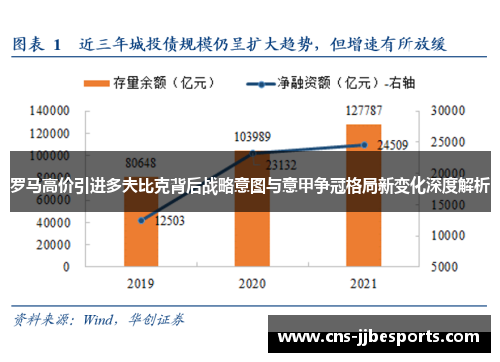 罗马高价引进多夫比克背后战略意图与意甲争冠格局新变化深度解析